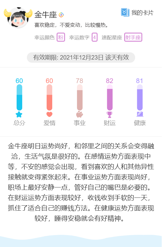 12/23|十二星座今日运势分析大全