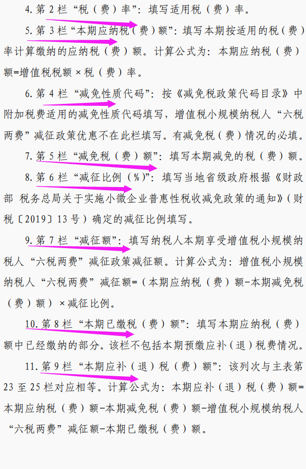 4月大征期截止20日，小规模季报纳税申报表填写说明，收藏备用
