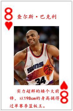 nba球星都是哪些队的(NBA历史五十四大球星排行榜)