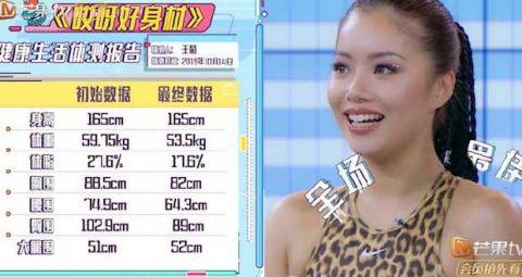 实打实胖过的女星，我只服这5位！别看现在瘦，以前真胖过