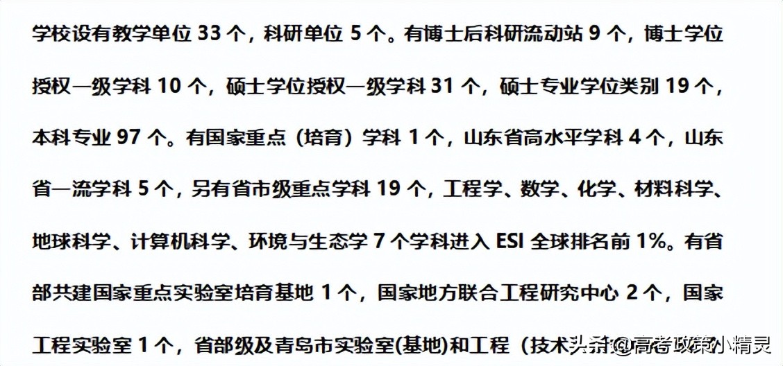 山东科技大学高考要考到多少分？师资情况怎样？带你走进山科大