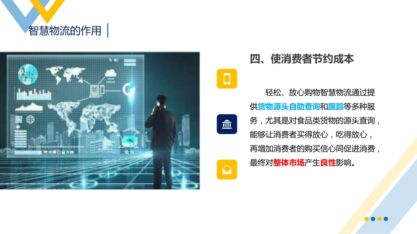 智慧物流概述