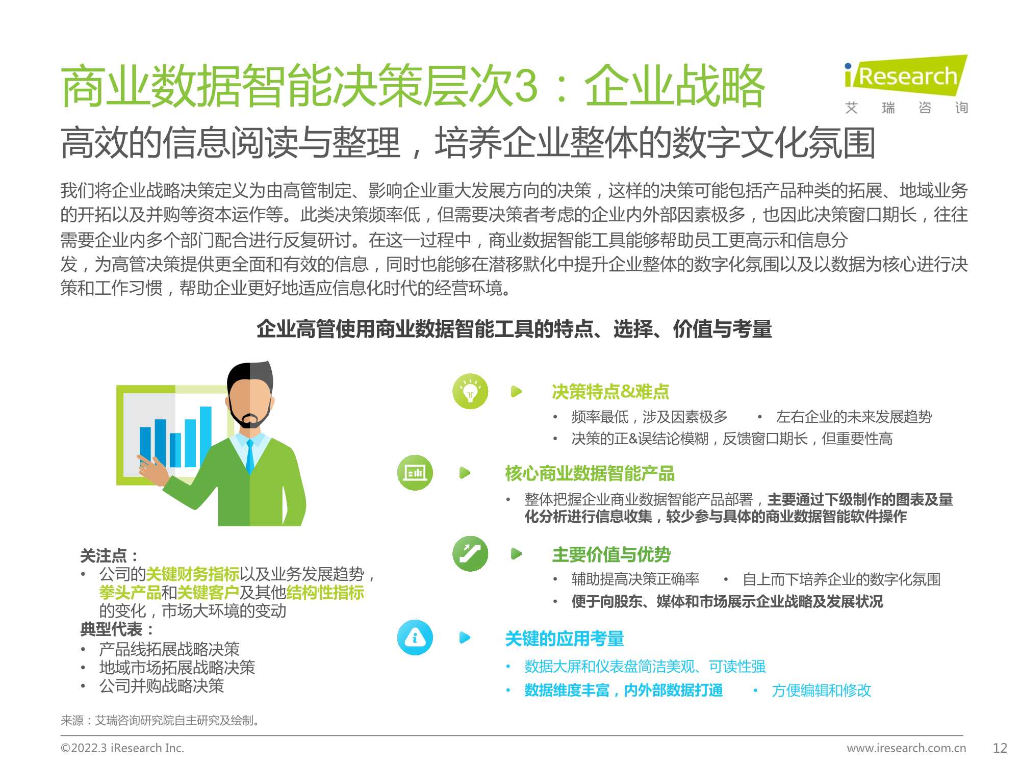 2022中国商业数据智能行业研究报告：数字决策