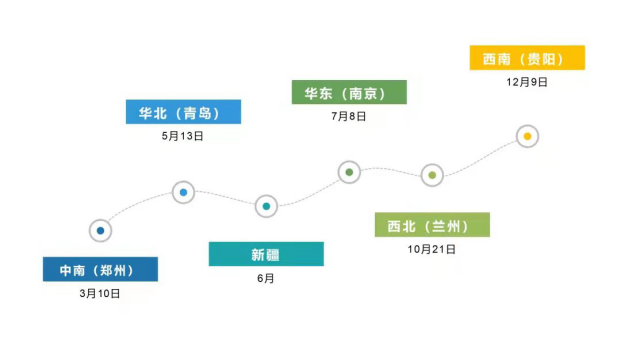 开年第一站丨2022中国消防品牌巡展郑州站，即将来袭