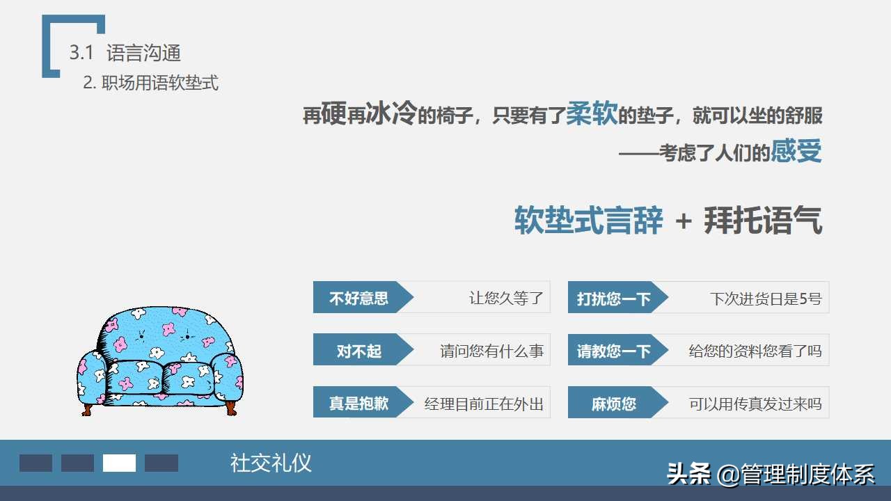 员工在职培训之—商务礼仪培训（58页）