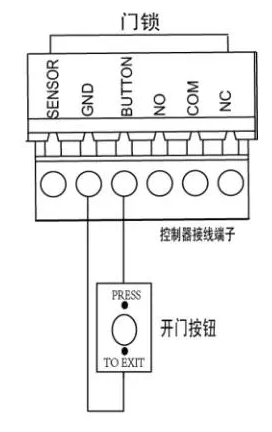 門禁系統(tǒng)的接線方式