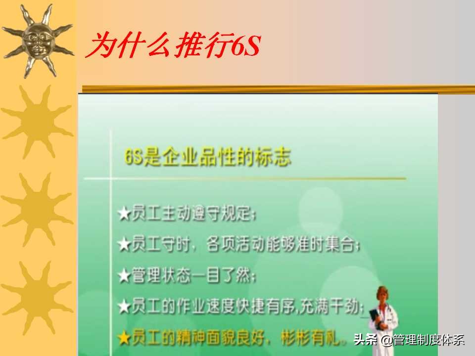 6S现场管理培训讲义（259页）