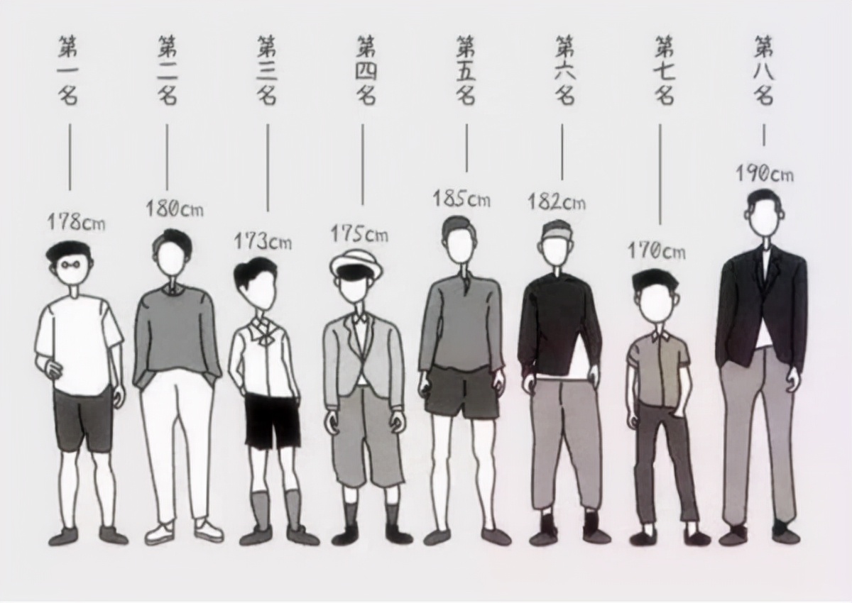 1米8并非是人类最理想的身高69