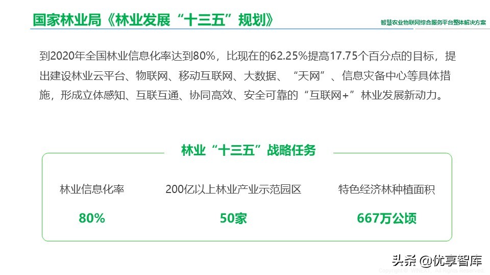 智慧农业物联网综合服务平台整体解决方案（41页PPT）