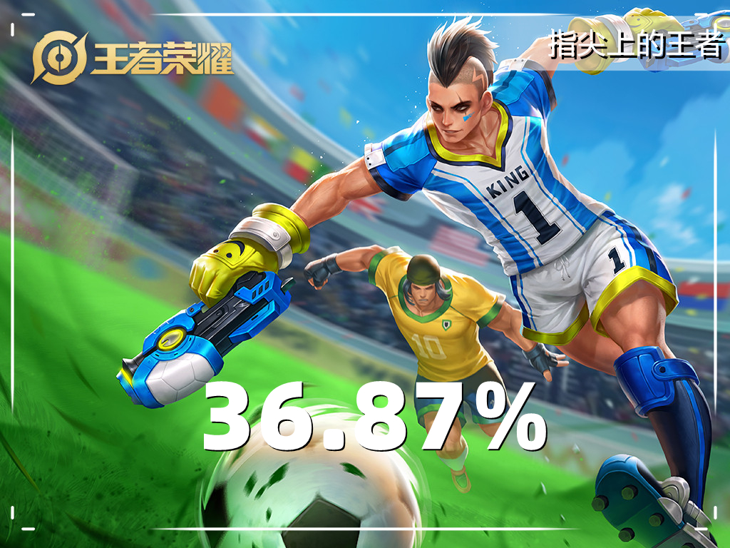 顶端局都玩哪些英雄？出场率TOP5，孙尚香依旧坚挺，澜成打野首选