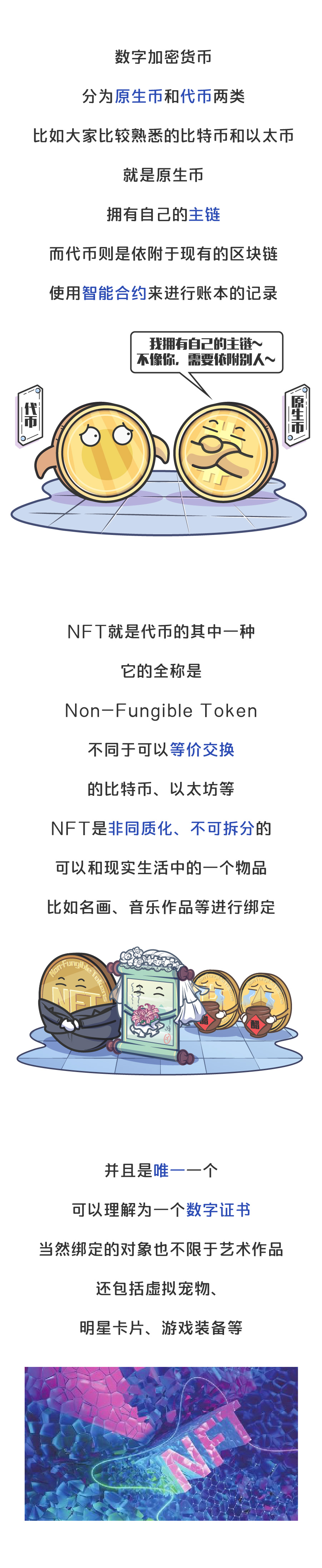 万物皆可NFT？币圈新宠NFT为何物？