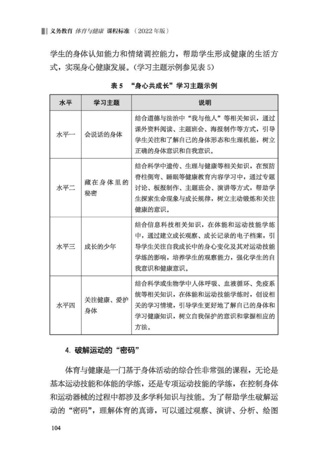 先睹为快！2022年版义务教育体育与健康课程标准