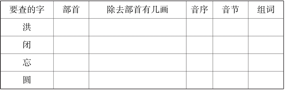 人教版小学二年级下学期语文期末考试试题及答案