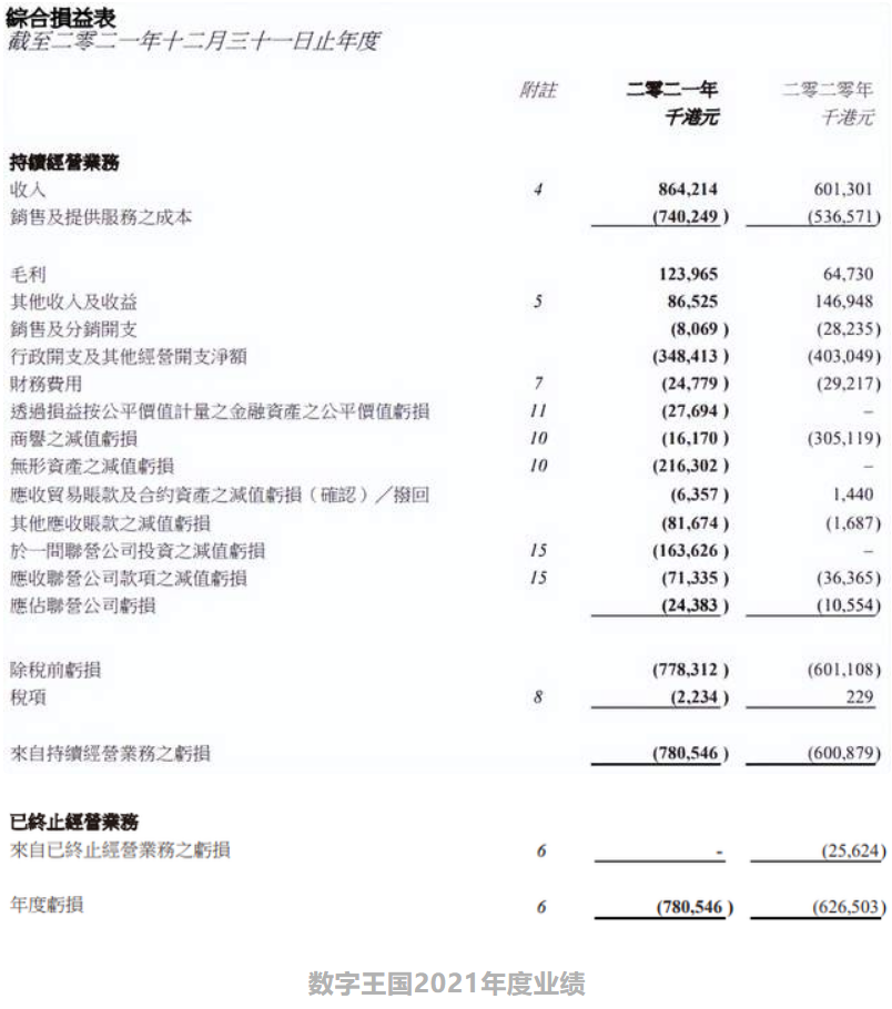 年入过亿的12家动漫公司