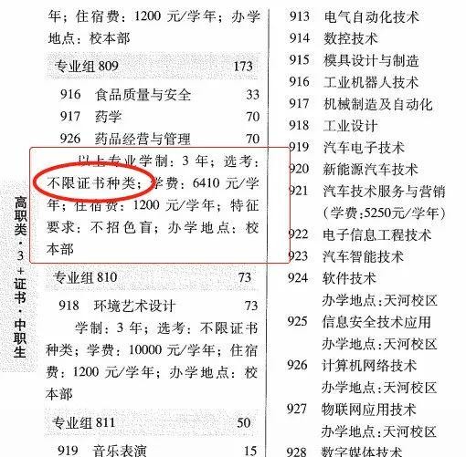 3+证书高职高考招生目录怎么看？有哪些重要信息？