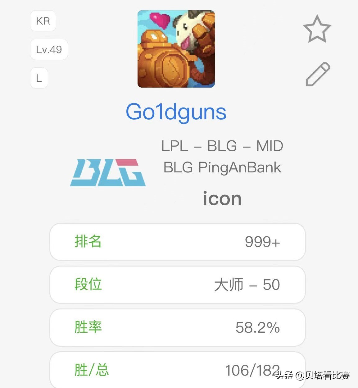 恭喜icon！BLG官宣：icon加入，担任中单位置！FoFo恐将沦为替补
