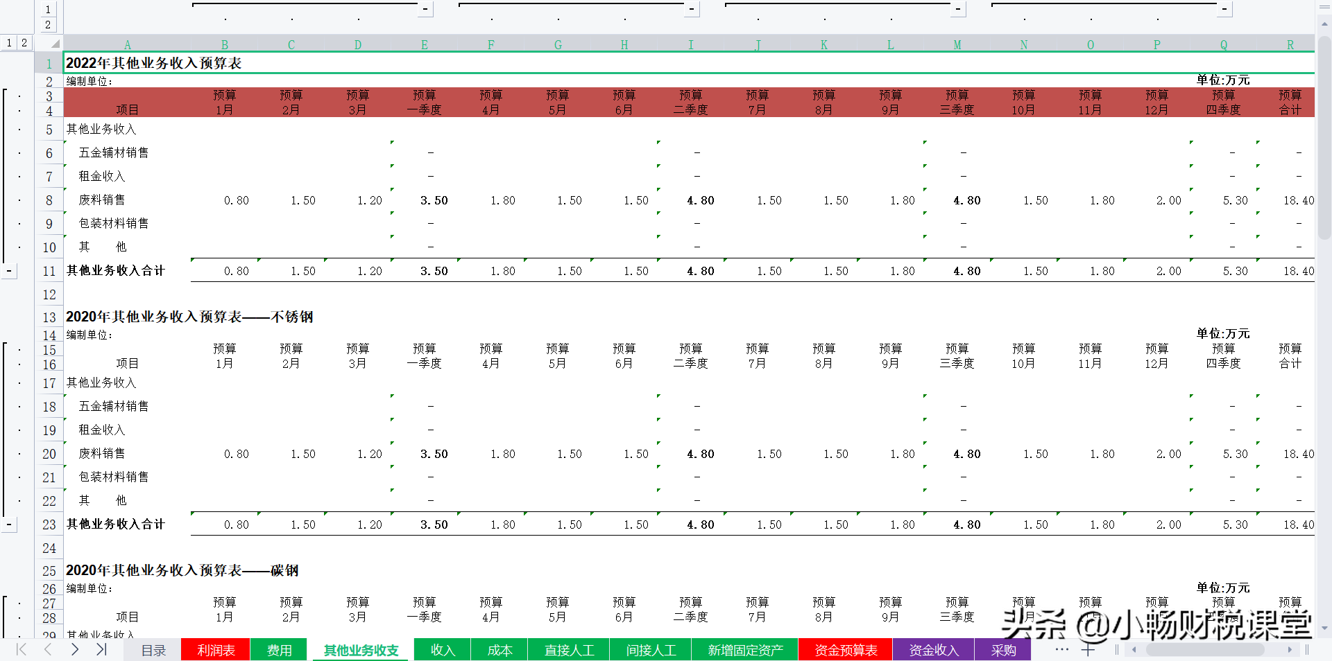 月薪8000新招的会计，编制的财务预算管理系统，看完不得不服