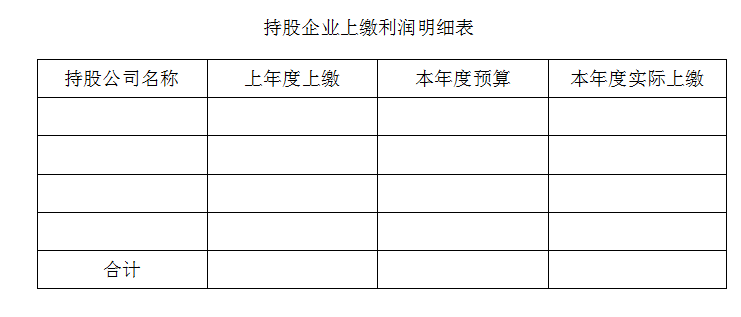 財務年度分析報告模板(完整版)