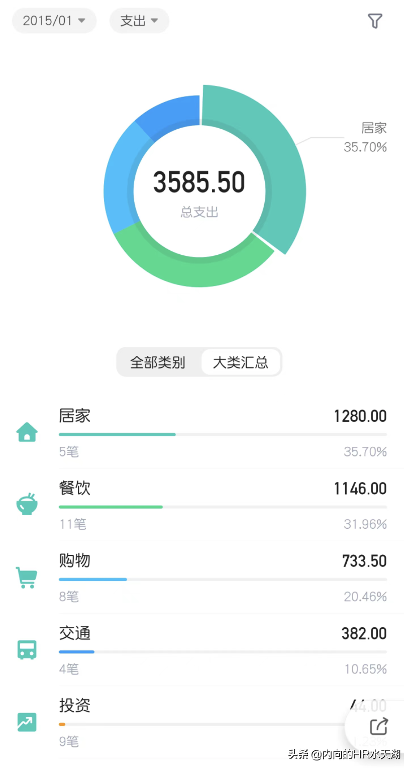 9年完整记账，来看看我的账本都有啥？