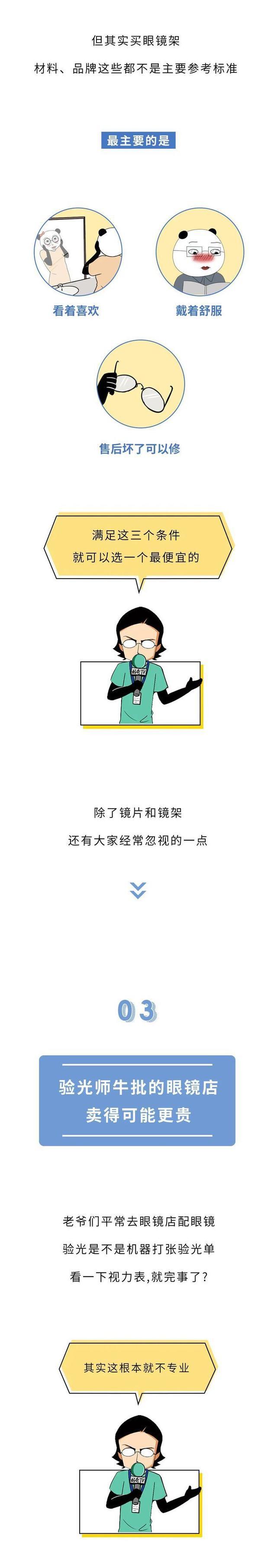 300块和3000块的眼镜，有啥区别？一文为大家揭秘，别再交智商税