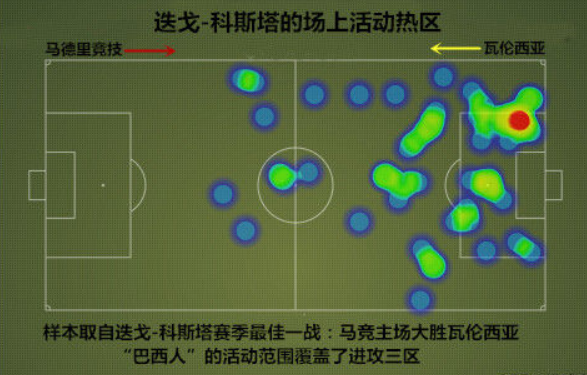 足球立体防守是什么(13-14赛季的马竞，缘何差点横扫欧洲)