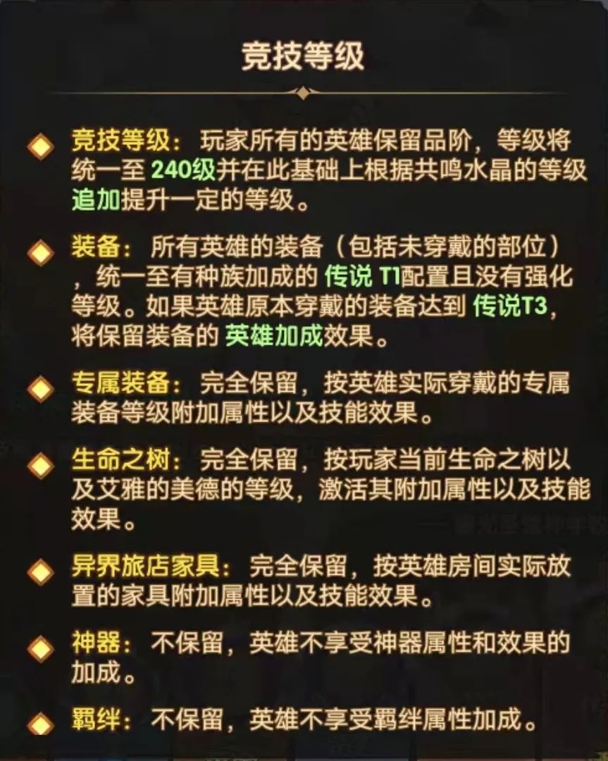 「爆料向」20占星+50普抽+T4，全球锦标赛加量不加价