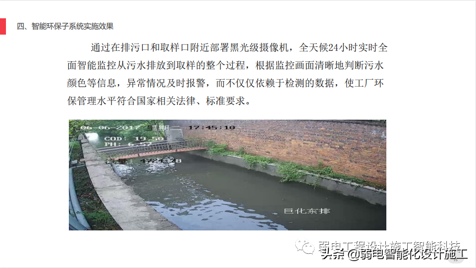 AI助力智慧工厂安防建设方案，你了解又多少呢？