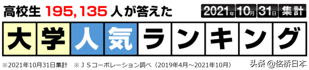 在日本高中生眼中，哪所大学更有人气？