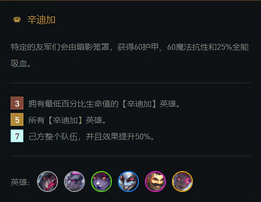 LOL云顶之弈：版本答案“辛迪加”阵容详解，怎样才能轻松吃鸡？