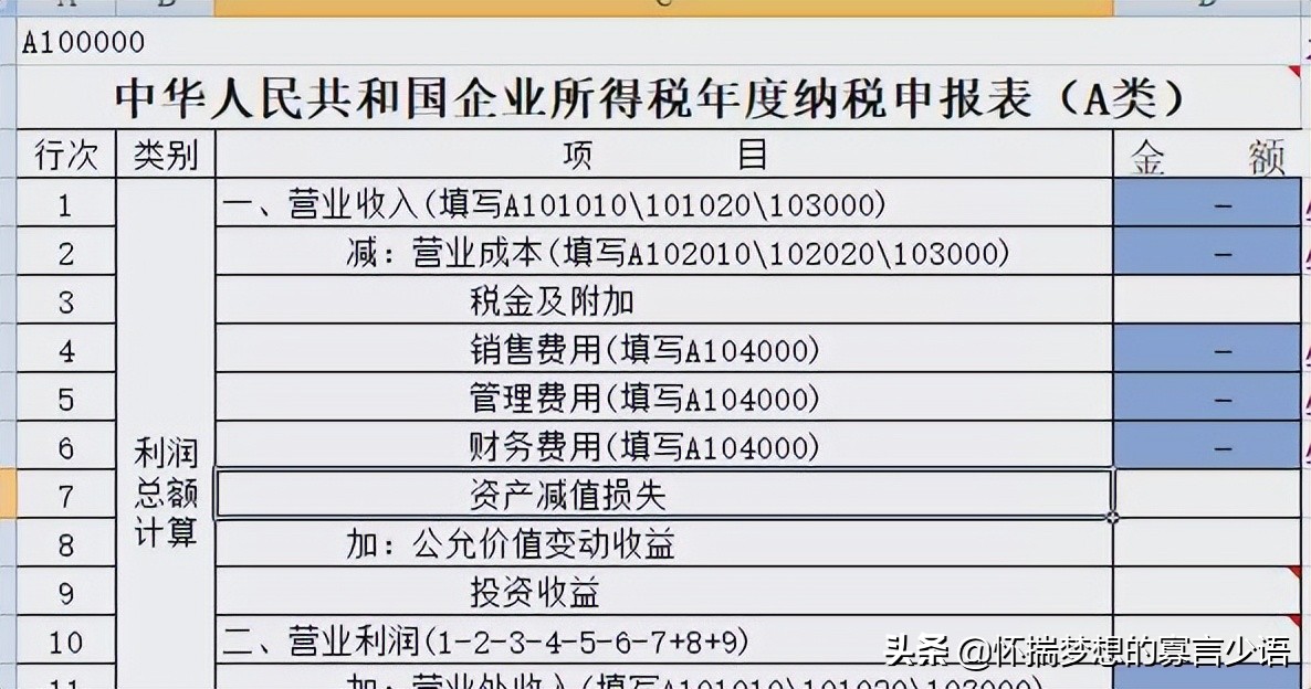 解析年度所得税申报：所得税法实施条例详解