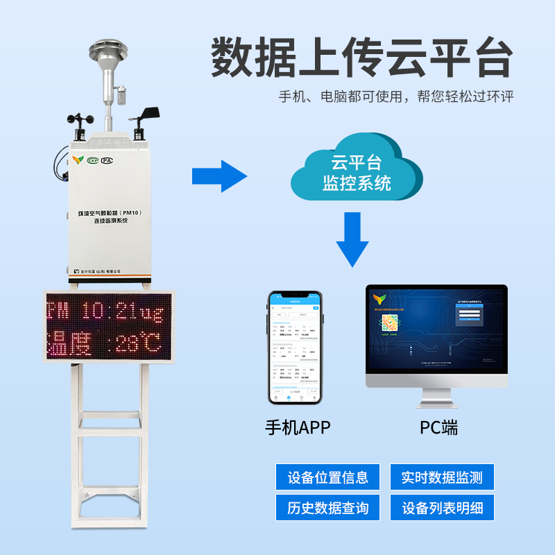 工地應用揚塵監測系統的好處有哪些？