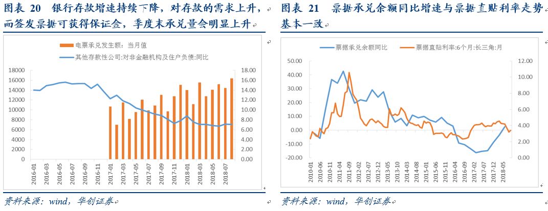 票据入门手册 | 票据业务搞不懂？看完这篇变专家