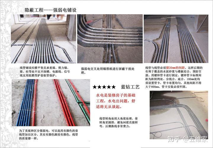装修验房全攻略：标准与细节验收方法详解