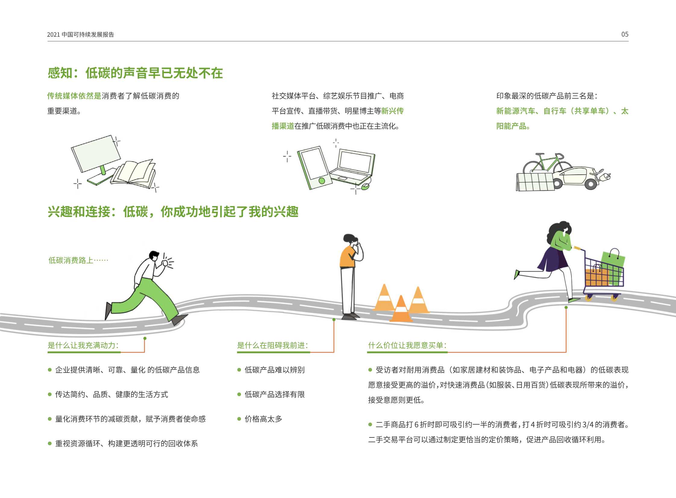 2021中国可持续消费报告：“双碳”目标之下的低碳消费新趋势