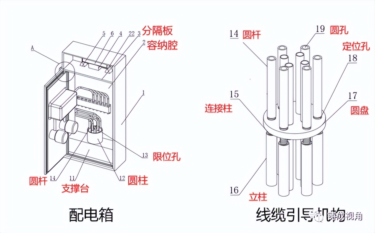 从改进动机出发谈技术启示：国知局支持铸成，维持涉案专利有效