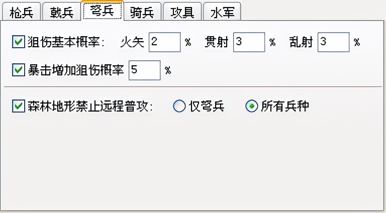 三国志11血色衣冠sire2.01d修改器使用详解五：各兵种特效参数