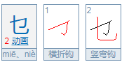 乜的拼音怎么读（小编和你详细解读生僻字乜）