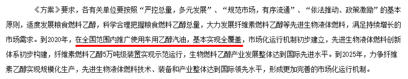 燃料乙醇，一个假风口，你中招了吗？