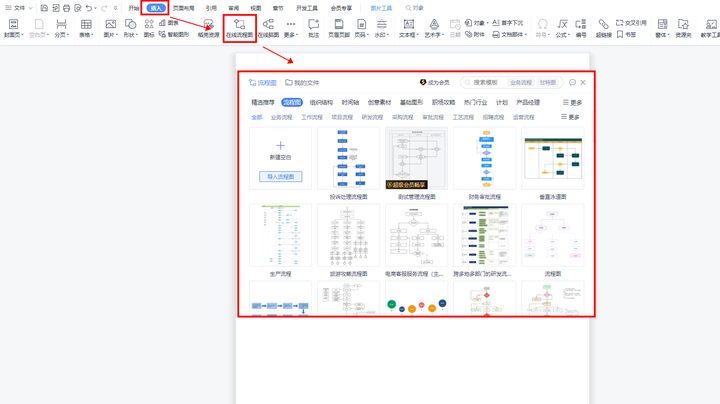用visio画的流程图怎么插入word中(visio怎么插入word框)