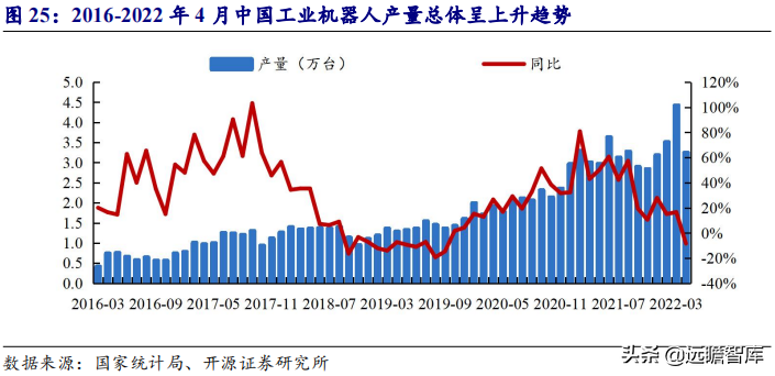 深耕高精度齿轮领域，双环传动：新能源业务驶入快车道