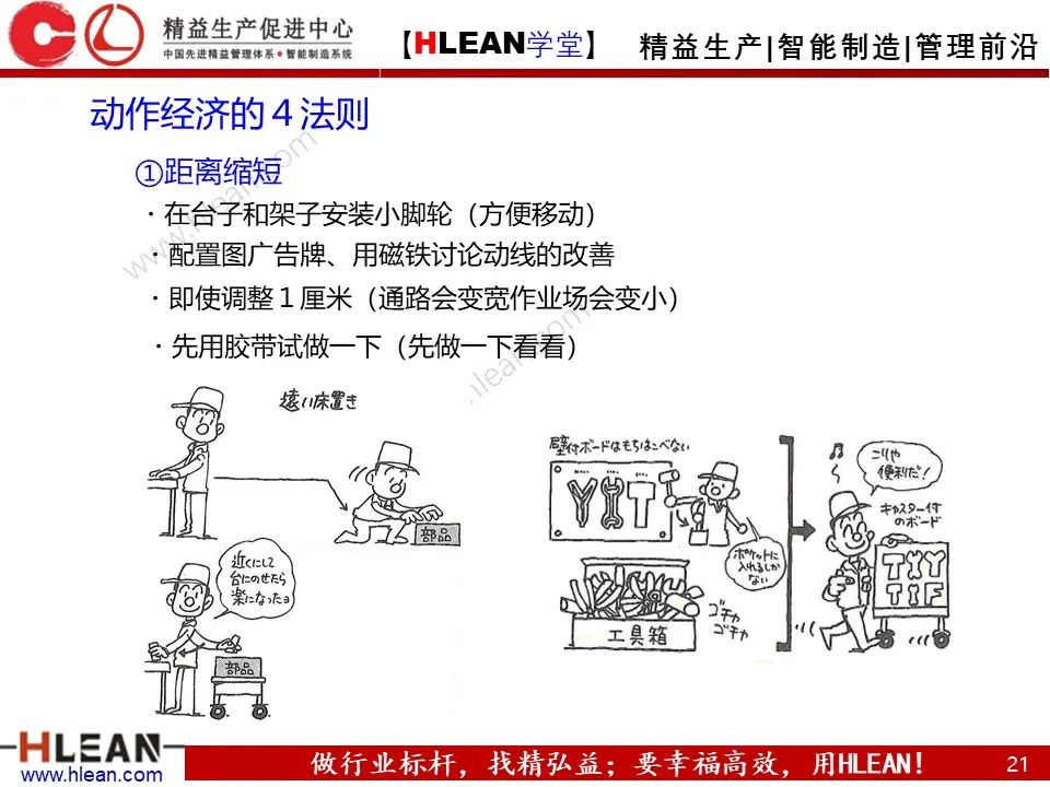 「精益学堂」新员工必看 丰田七种浪费与4S管理