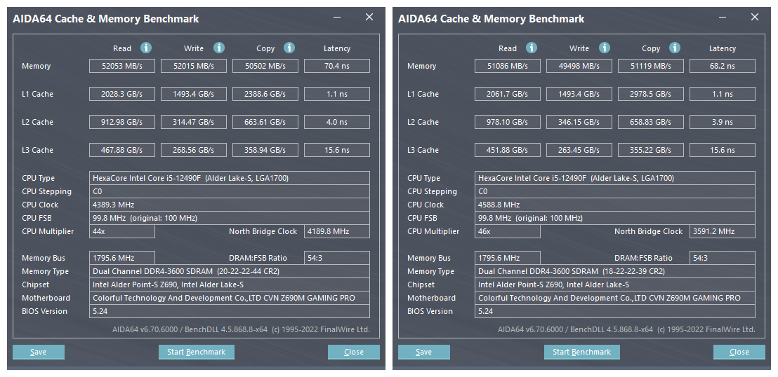 3600频率64GB的内存，600差价性能相当，你会选哪一家