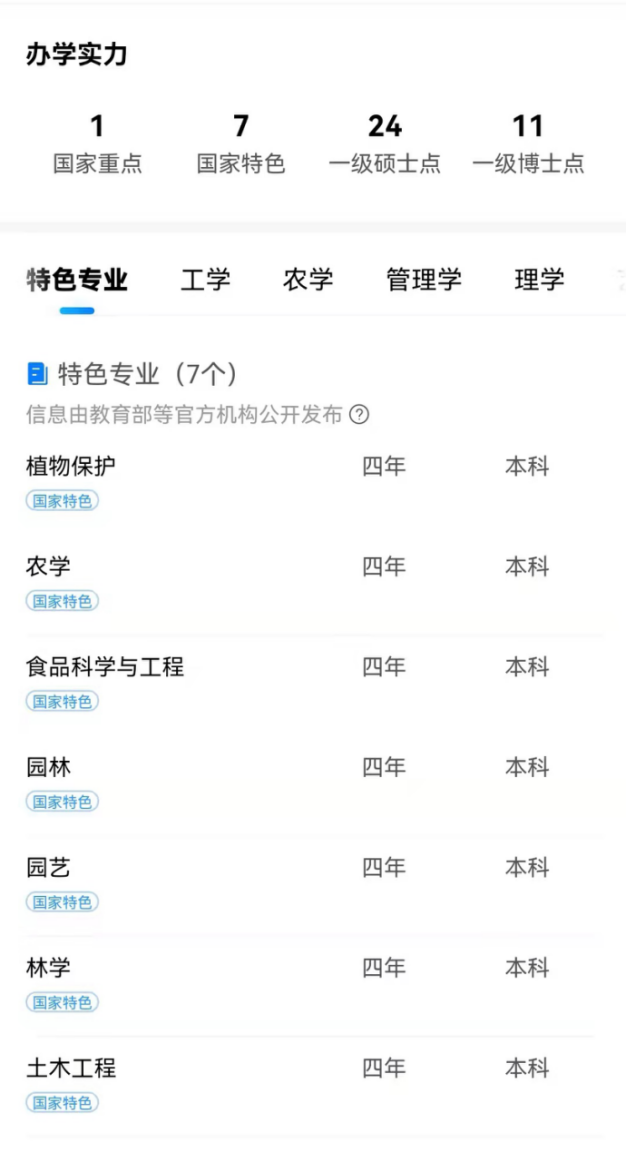 不得不看的农业大学--河北农业大学