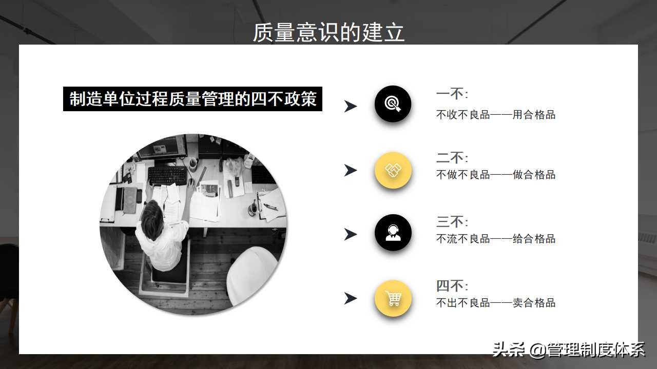 提升员工质量意识员工培训企业培训（33页）