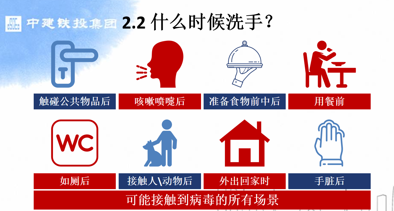 建筑工程应对新冠疫情安全防护手册，标准规范，防控措施严谨实用