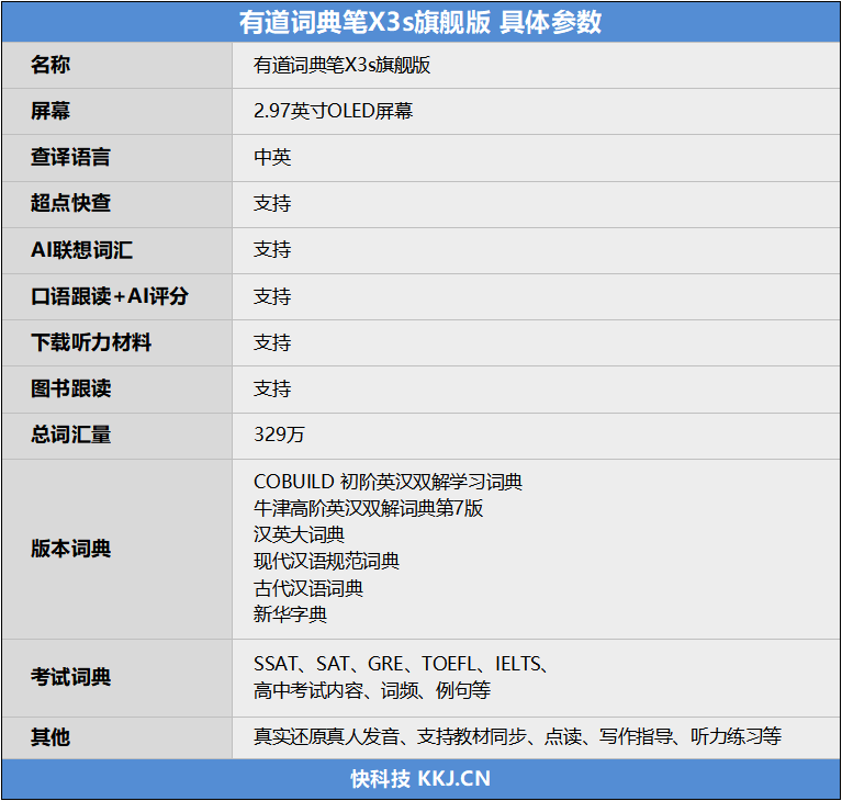 英語發音品質天花板：有道詞典筆X3s旗艦版評測：發音比真人還準