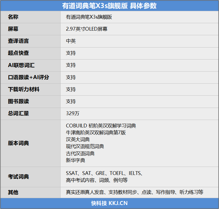 英语发音品质天花板：有道词典笔X3s旗舰版评测：发音比真人还准