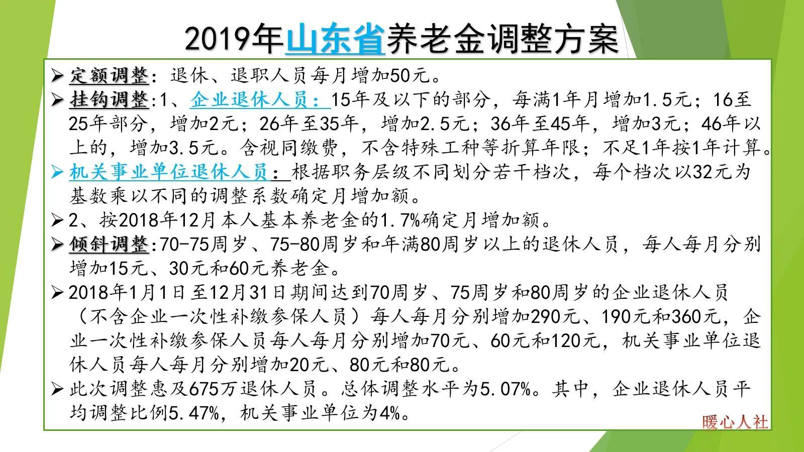 2018年至2021年山东省退休养老金调整方案有哪些变化？2022年呢？