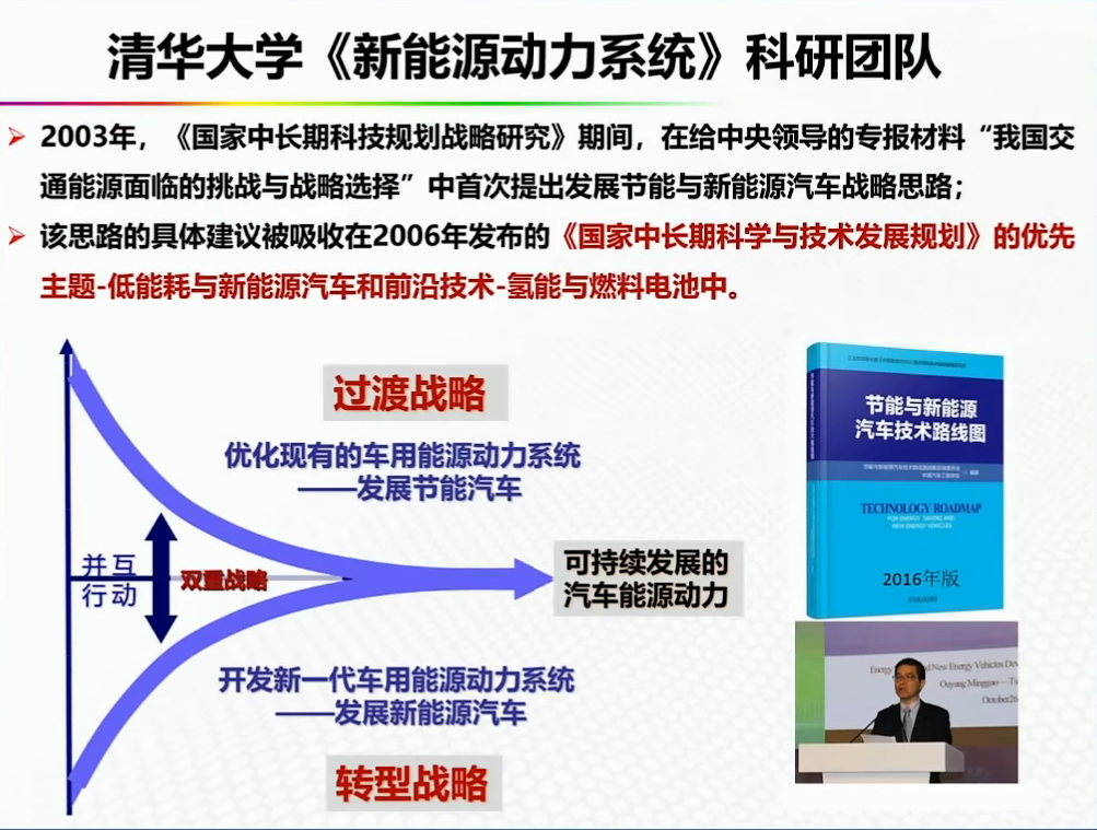 资料分享——氢能燃料电池汽车发展的机遇与挑战