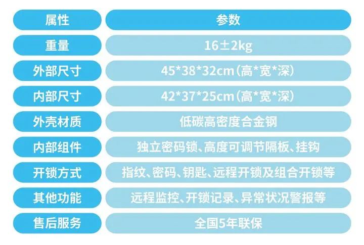 高性价比智能保险箱，给珍贵之物多一层防护